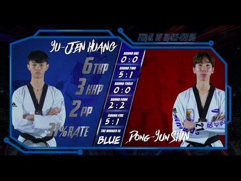 Final | Man -68kg | YU-JEN HUANG(TPE) VS Dong-yun SHIN (KOR)
