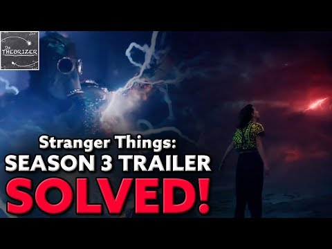 THEORY: Stranger Things 3 Accurately PREDICTED