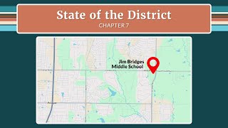 State of the District - Modernizations and Upcoming Projects