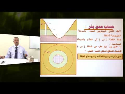 الجيولوجيا - الصف الثانى عشر - تطبيقات على الخرائط الجيولوجية