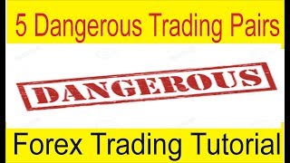 Review Of Zulutrade Auto Copy Forex Trading Special Tutorial By - 