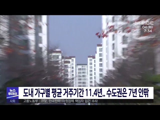 전북 가구별 평균 거주기간 11.4년