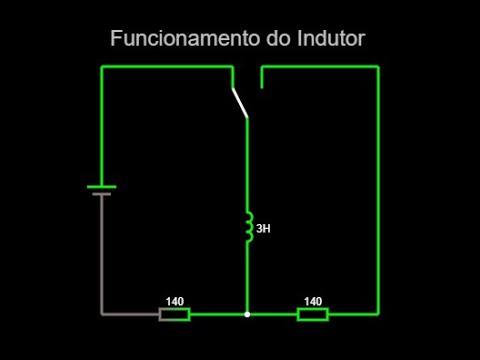 Funcionamento do Indutor na Corrente Contínua (CC)
