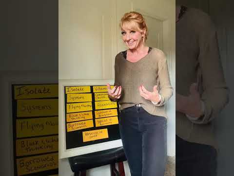 Weaponizing a Targeted Individual’s Own Children in a Smear Campaign; Encouraged Alienation 4 of 5