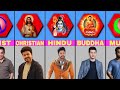 Religion of Famous Tollywood Superstars