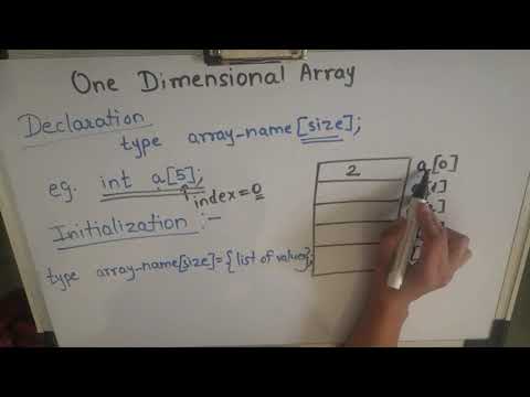 One Dimensional Array | Declaration | Initialization (Runtime & Compile time)