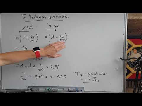évolutions successives et taux global