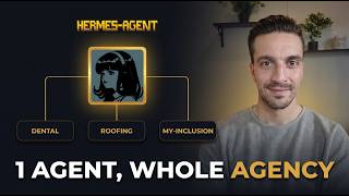 I Turned Hermes Into a Full SEO Agency