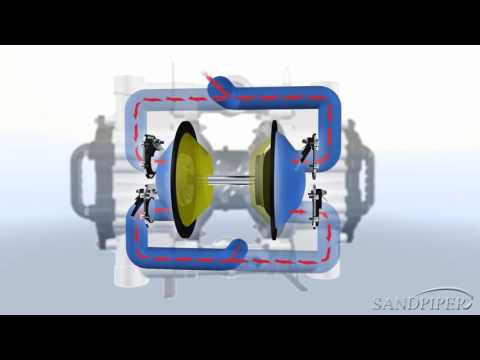 download lagu mp3 mp4 Sandpiper Pump, download lagu Sandpiper Pump gratis, unduh video klip Sandpiper Pump