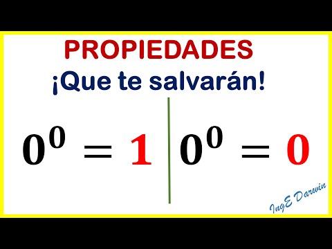 9 Laws and Properties of EXPONENTIATION or exponents, 1 minute review.