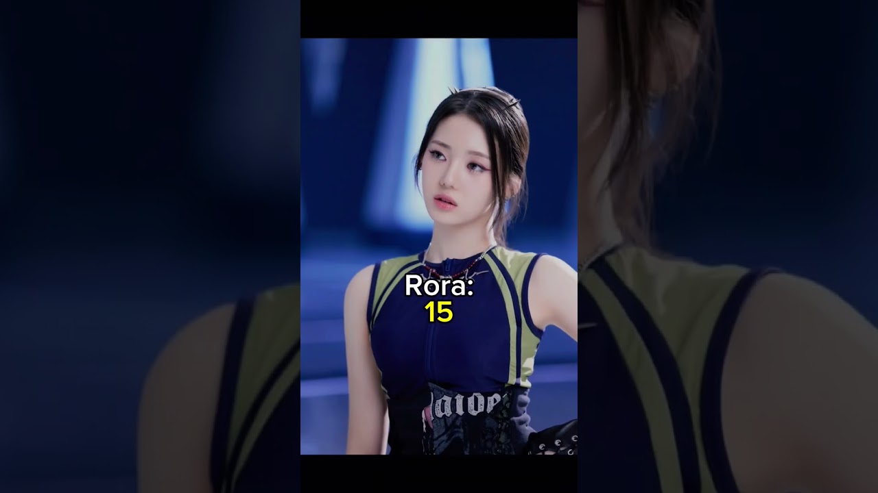 🍡BABYMONSTER age in 2024🍡 #kpop #babymonster #asa #rora #ruka #chiquita #rami #ahyeon #pharita