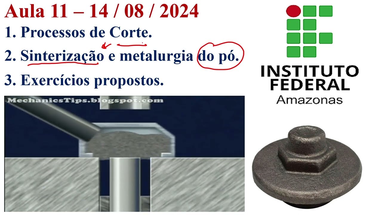 AULA 11 -  PROCESSO DE FABRICAÇÃO