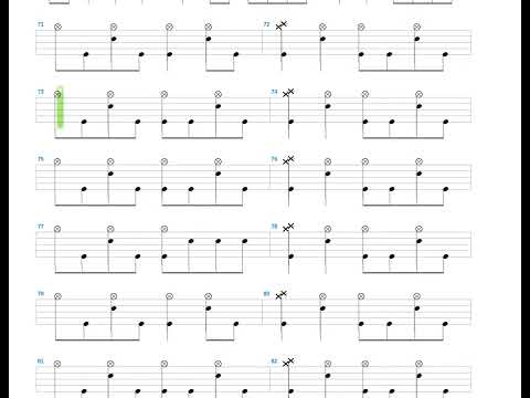 If Hysteria was made by Sum 41 + Muse + Drum only + Drum tab