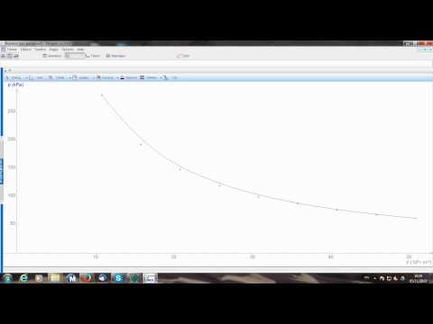 Comment construire un graphique svt ? La réponse est sur ...