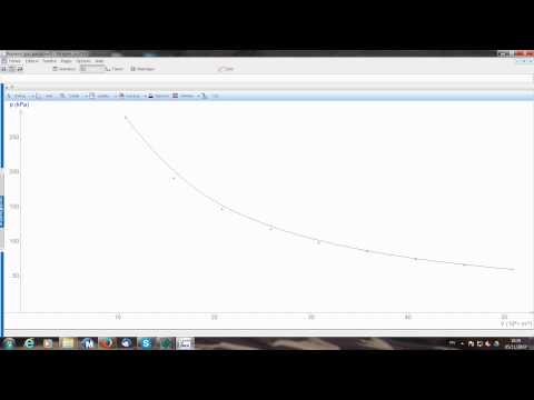 comment construire un graphique svt