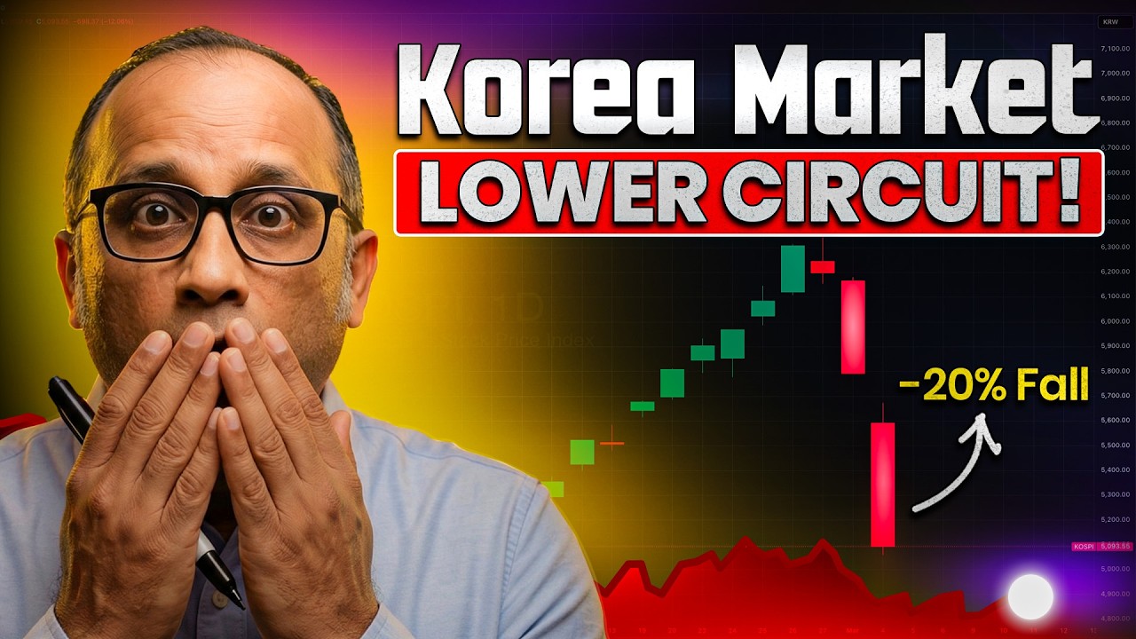 South Korea की  तरह होगा, बड़ा Sell Off Indian Market में भी ? #nifty #bulltrack