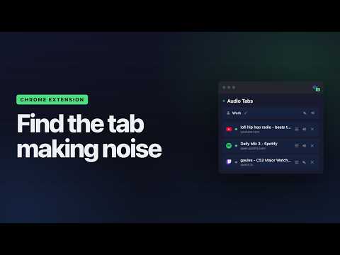 Item video thumbnail