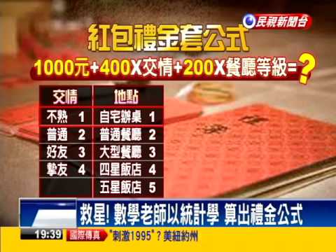 退神紅包行情