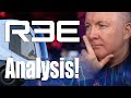 REE Stock - REE Automotive Fundamental Technical Analysis Review - Martyn Lucas Investor