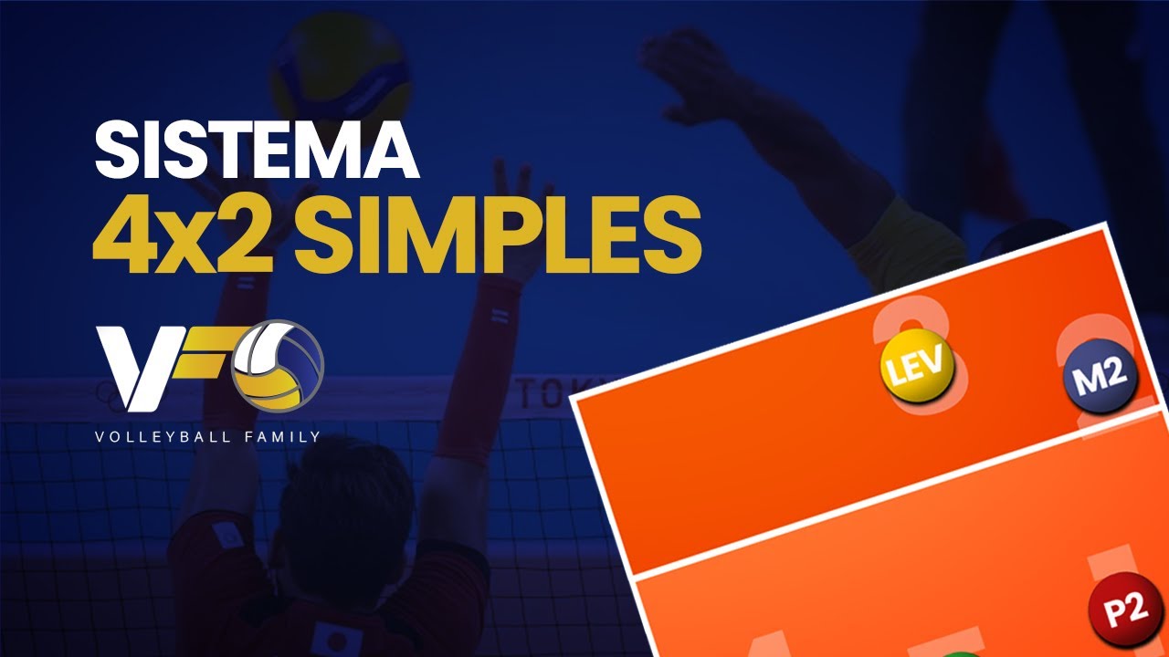 Como funciona o Sistema 4X2 simples no voleibol