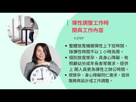 推動性別友善職場