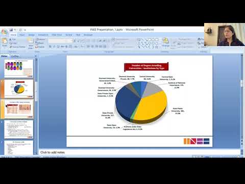 Community Event: Digital Initiatives in Higher Education in India during COVID-19