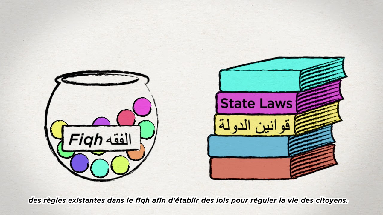 Shari’ah, Fiqh and State Laws (English, with French subtitles)