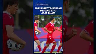 PECAHKAN REKOR! Timnas Tajikistan Menang Besar 33-0 atas Guam di Kualifikasi Piala Asia U17 2025