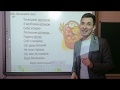 Дистанційне навчання. 19 березня