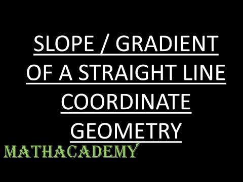 Slope / Gradient of Straight Line | Coordinate Geometry 