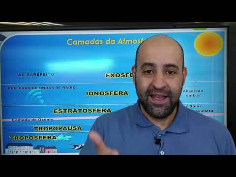 Meteorology Class 3 - Layers of the Atmosphere