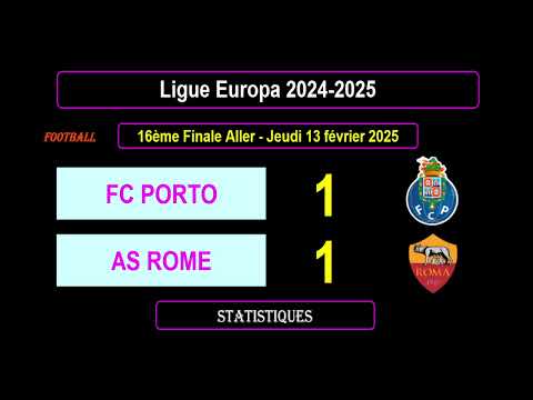 FC PORTO - AS ROME : 1-1 - 16ème de Finale Aller - Ligue Europa 2024/2025