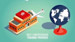 IATA Dangerous Goods Regulations TrainingIATA危险货物法规培训