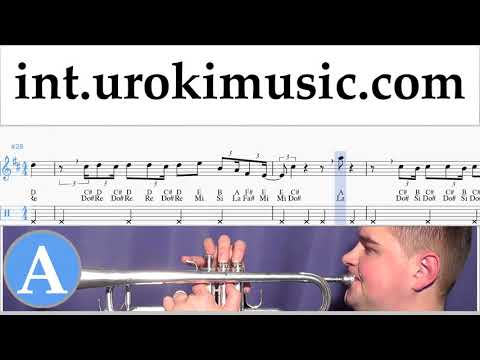 Trumpet lessons Jonas Brothers - Cool - Cool Sheet Music Tutorial um-i-n352