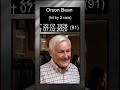 7 Hollywood Actors Who Died In 2020 Part 1