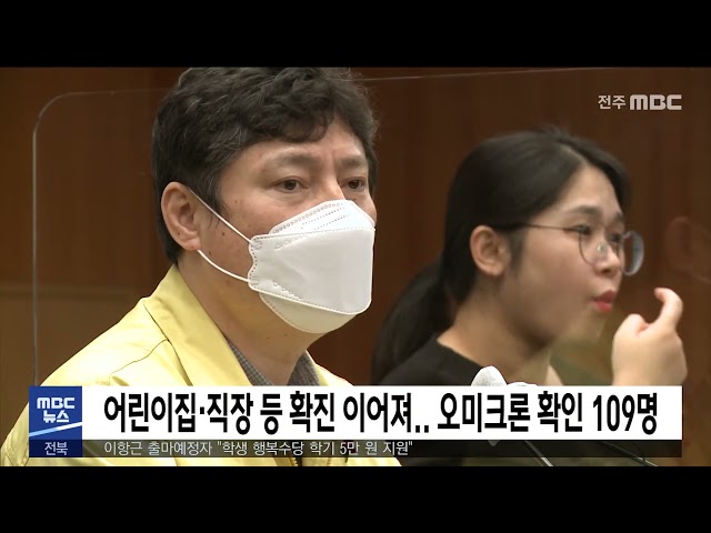 어린이집·직장 등 확진 이어져..  오미크론 확인 109명