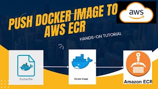 How to push docker image to AWS ECR | Elastic Container Registry | Docker | AWS Devops Tutorials