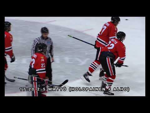 PEPO HC - Karjalan Kopla 4-7 Maalikooste 16.3.2019