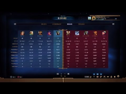 Smite Conquest Chaac Solo Gameplay 50 Thousand Damage!