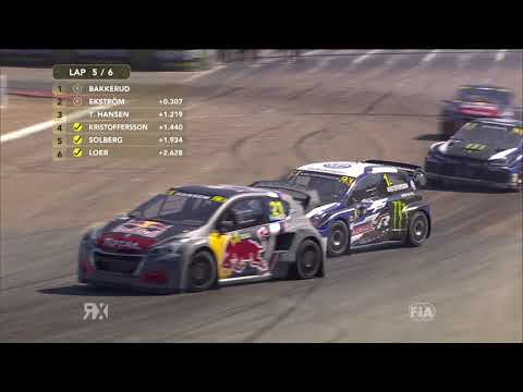 #WorldRX - 2018 World RX of France