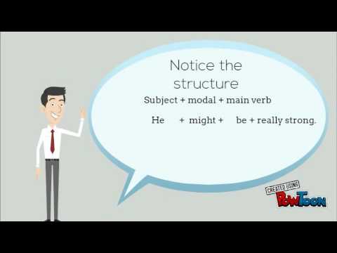 Modals of present possibility