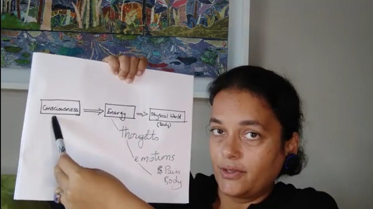 Your Vital Life Energy is trapped as Pain Bodies. What to do about it - The Power of Now (1