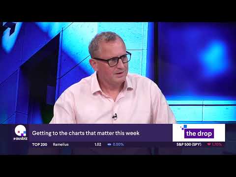 Ausbiz: Líder de pesquisa Shawn Hickman falando sobre rendimentos de títulos, Fortescue Metals (FMG) e BHP Group (BHP)