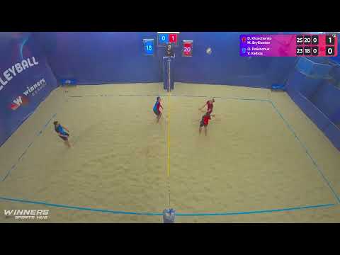02:50 D. Kharchenko / M. Brylliantov -O. Polishchuk / V. Kelbas 18.03.2023 |Winners Beach Volleyball
