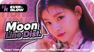 'Moon/달아' (EVERGLOW) – Line Distribution
