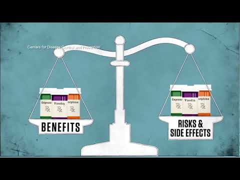 National Model For Opioid Alternatives