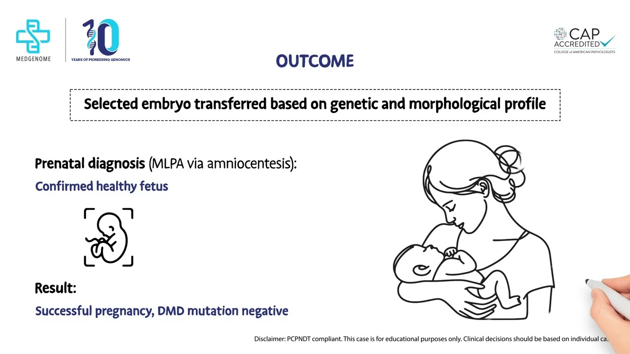 Know How One Genetic Test Could Prevent Duchenne Muscular Dystrophy (DMD): A Case Study