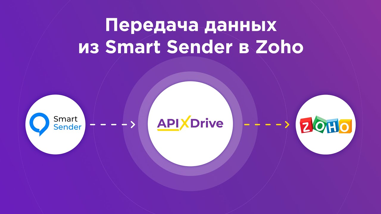 Как настроить выгрузку контактов из Smart Sender в виде лидов в Zoho?