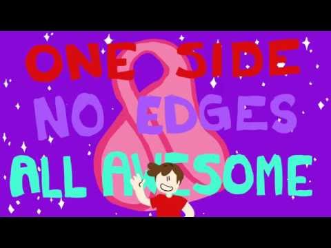 What are Klein Bottles?