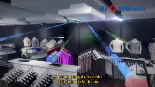 RTLS - ViZix e Star